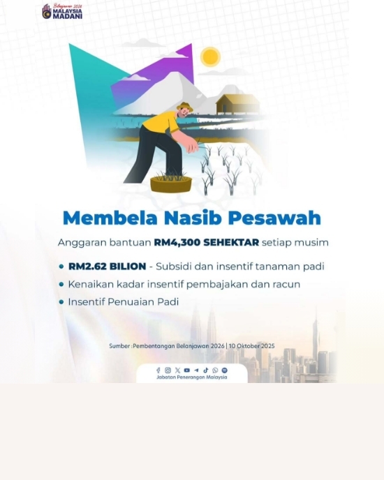 Pesawah 2026