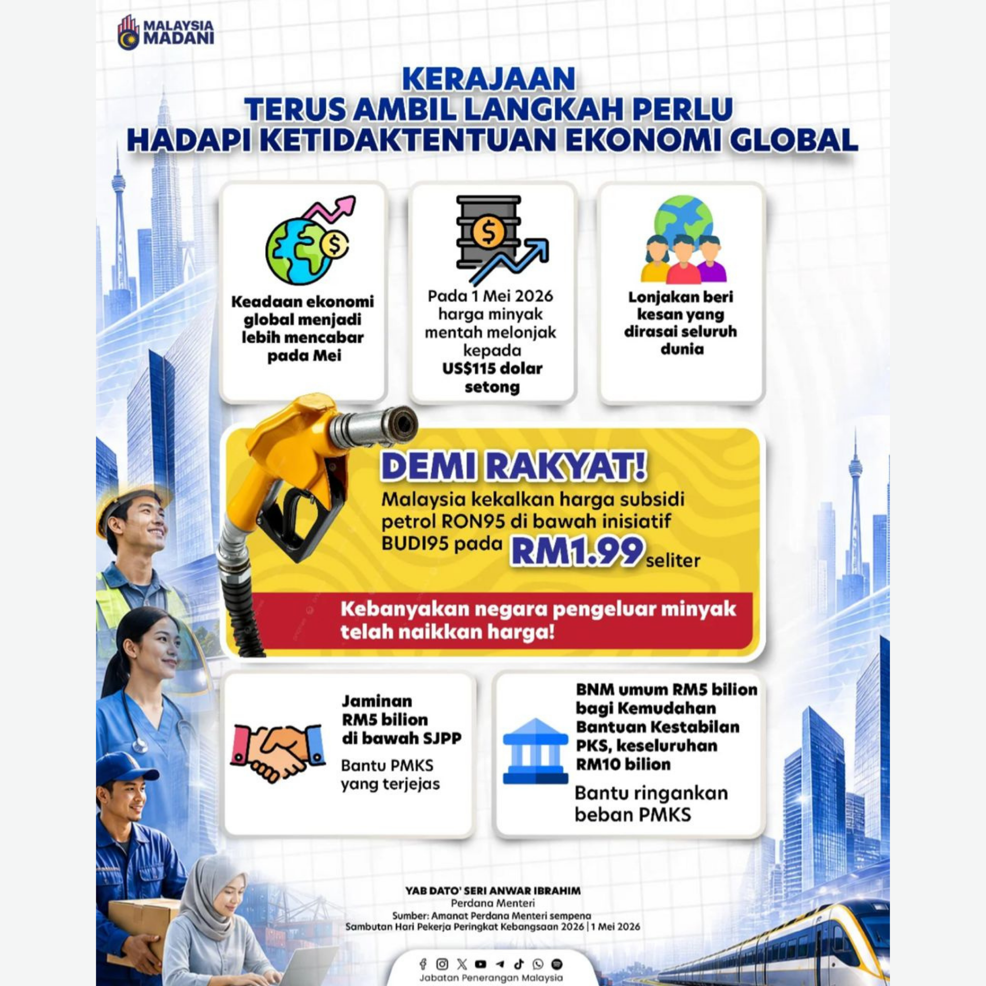 Langkah Kerajaan Terhadap Ketidaktentuan Ekonomi Global